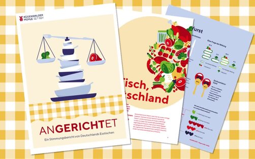 Titelbild "Angerichtet" Ernährungs-Report Download Rügenwalder Mühle